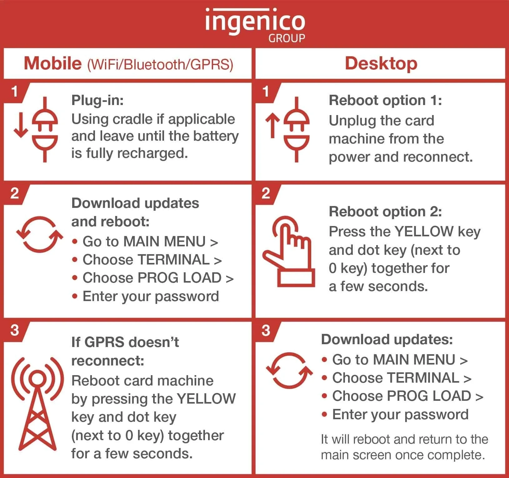 Reboot Ingenico