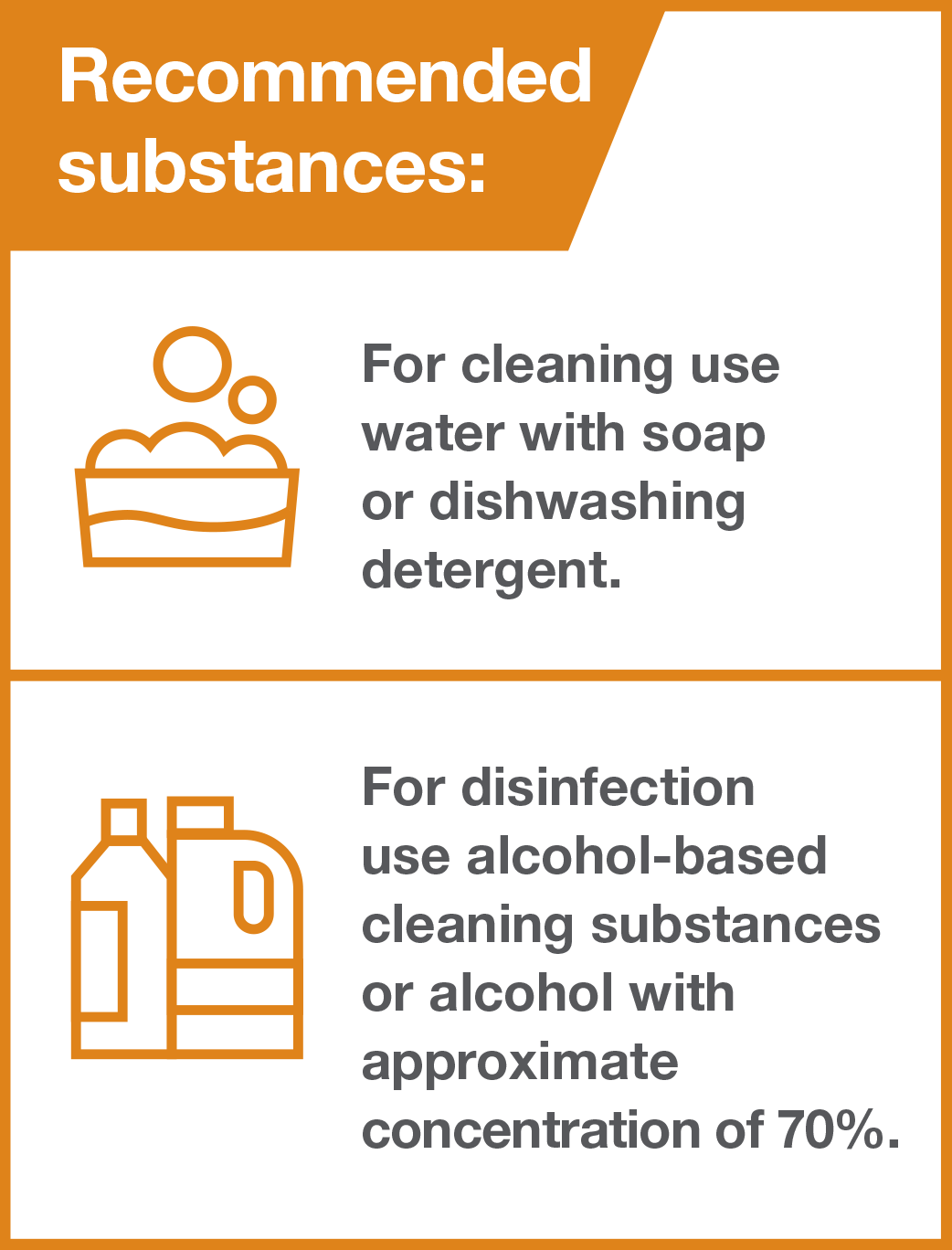 Recommended substances