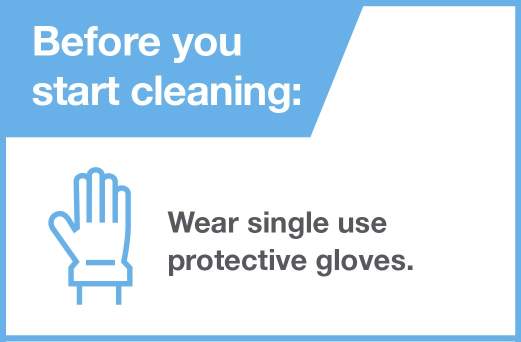 Before you start cleaning